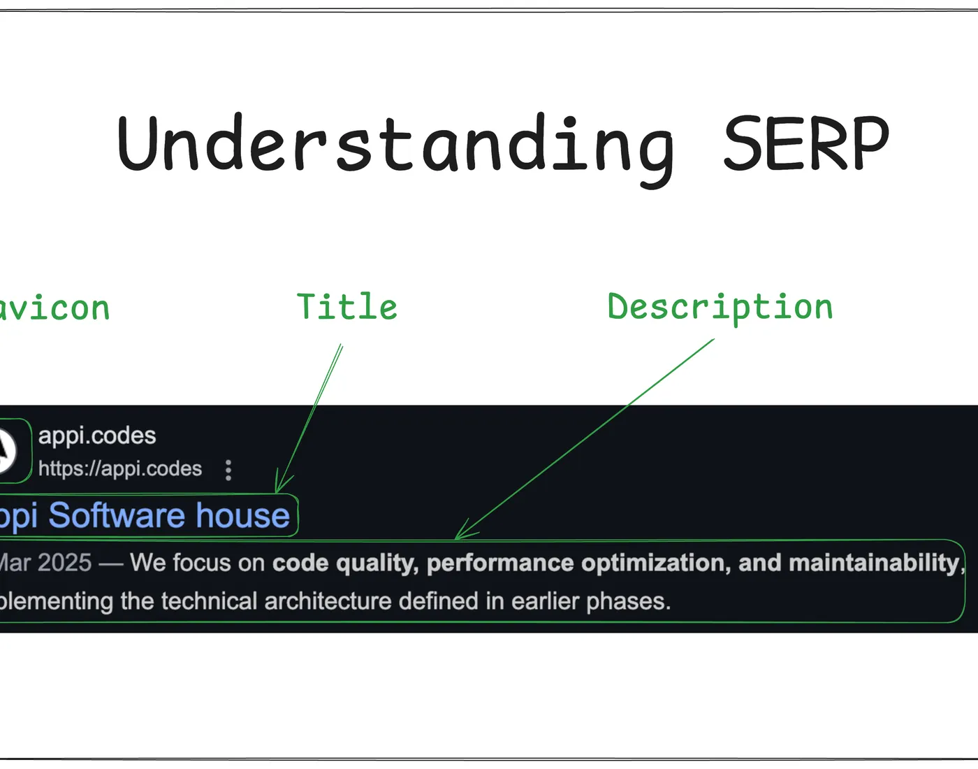 What is SERP ? - Getting started with SEO